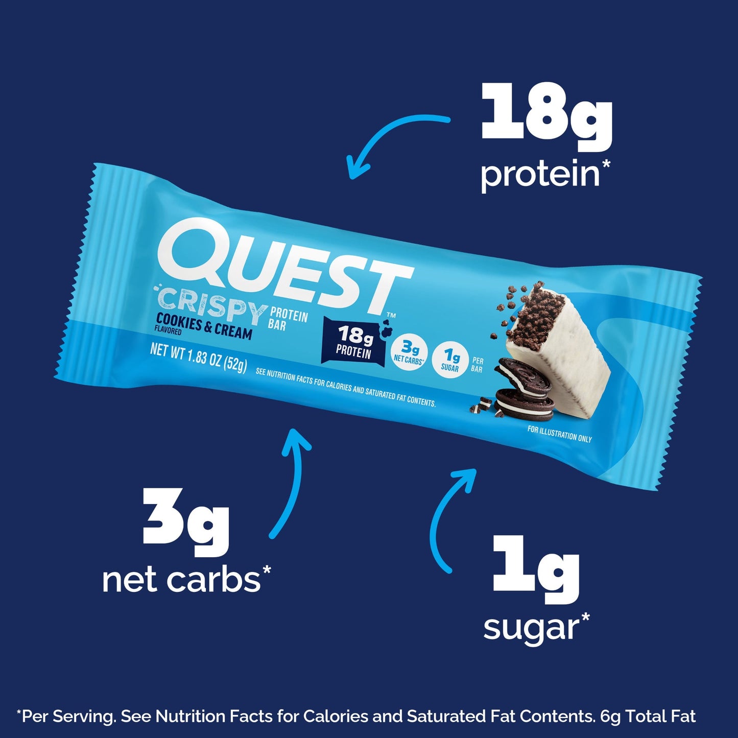 cookies-and-cream-crispy-hero-protein-bars-y2 15568_400110_QN_USA_ProductCarouselSet_CrispyBars_CAC_-ProductCarousel_Macros.jpg