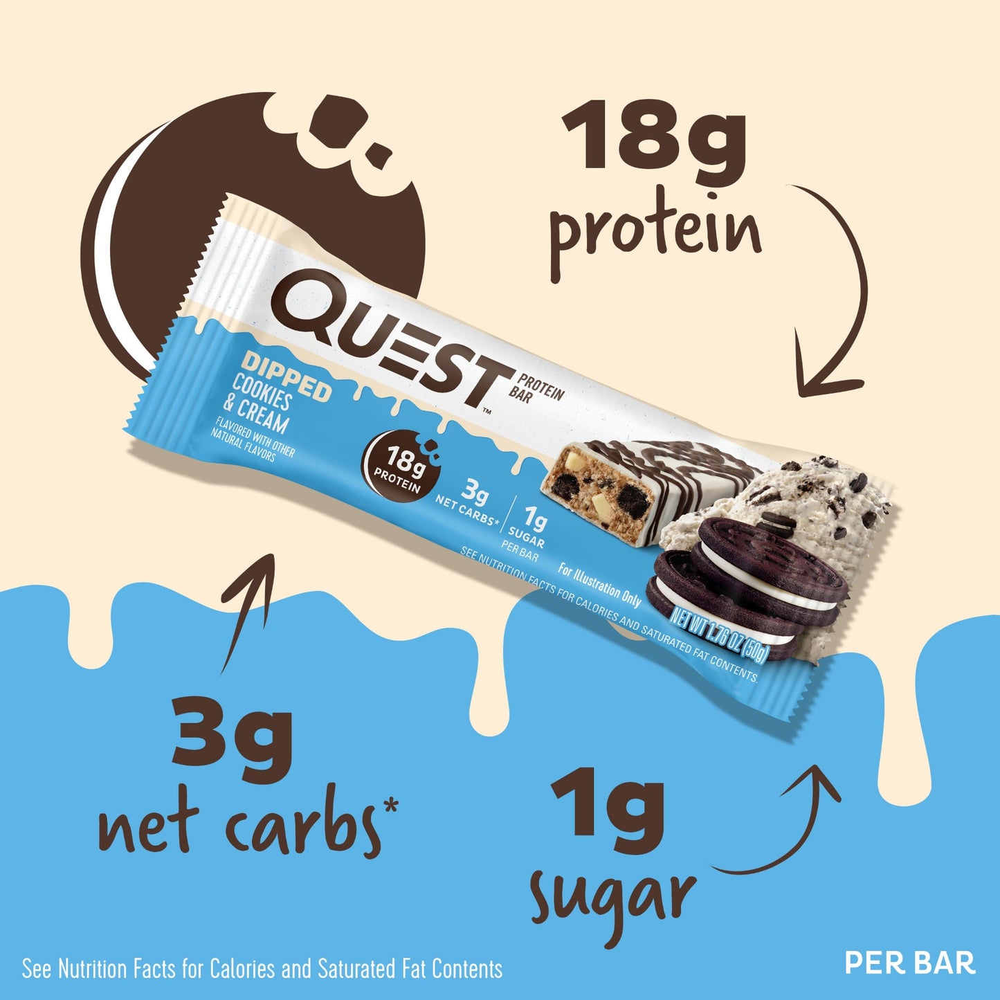 dipped-cookies-and-cream-protein-bars-y6 15807_QN_USA_ProteinBar_CAC_InterimAssetUpdate_Digital-Dipped-ProductCarouselSet_Macros.jpg