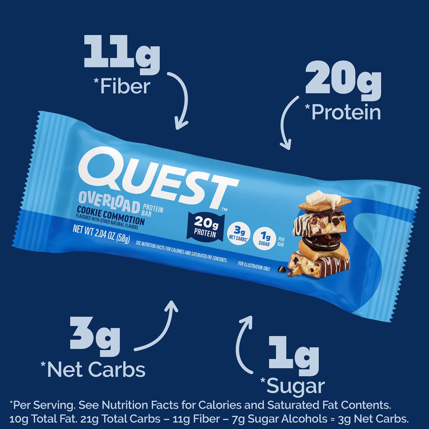 cookie-commotion-overload-bar-s3 qst-015856-cookie-commotion-overload-bar_2.jpg